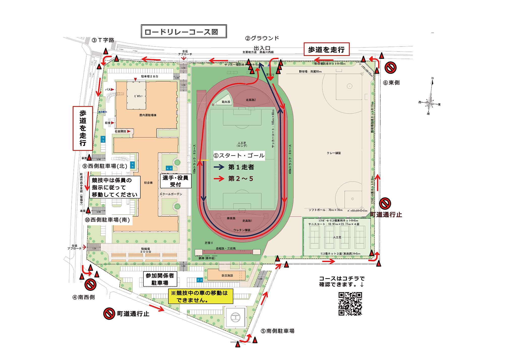 コース図