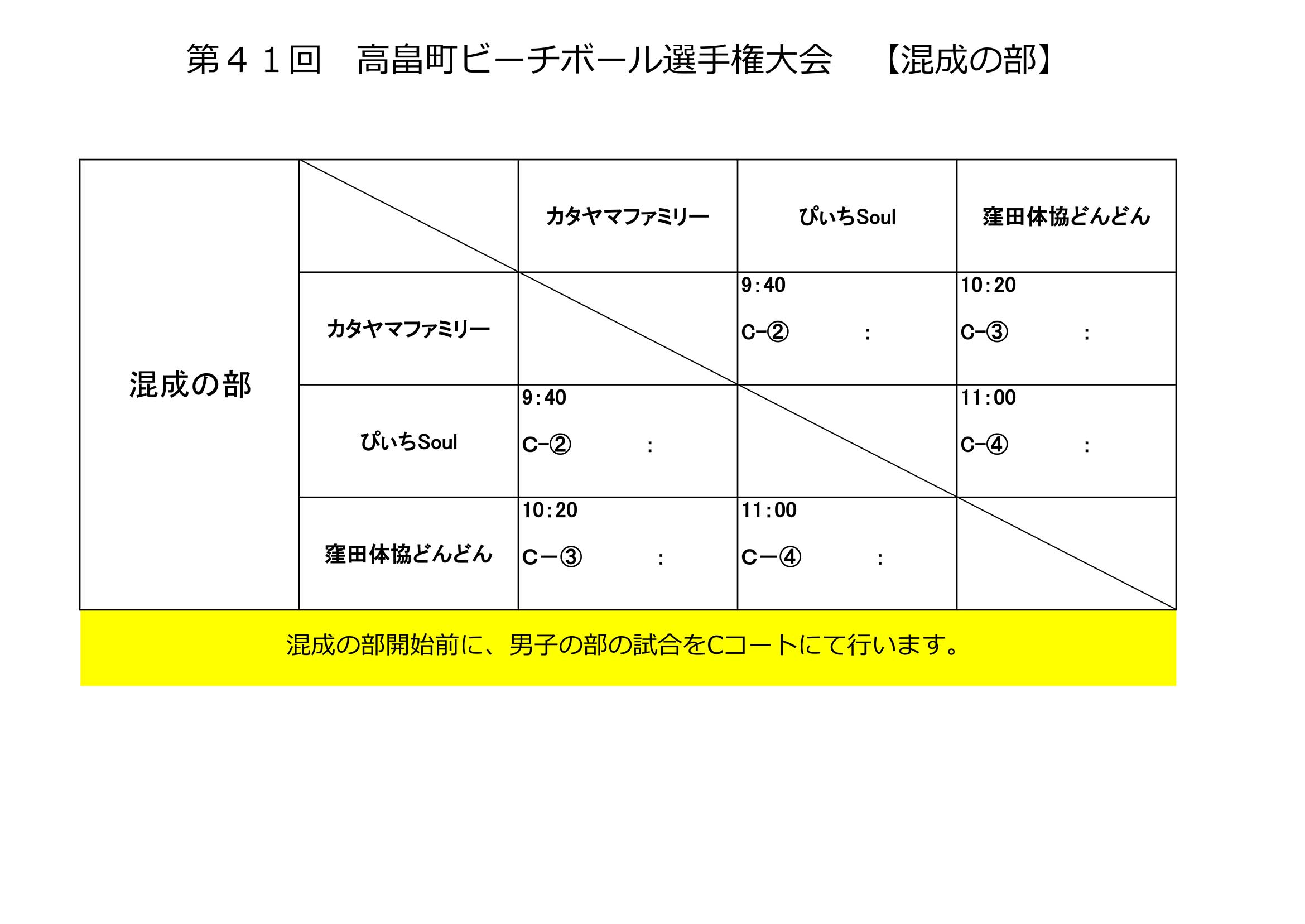 トーナメント表（混成の部）